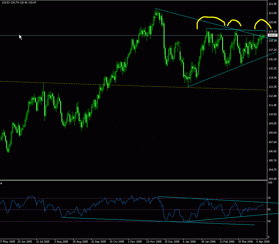 jpy daily.gif